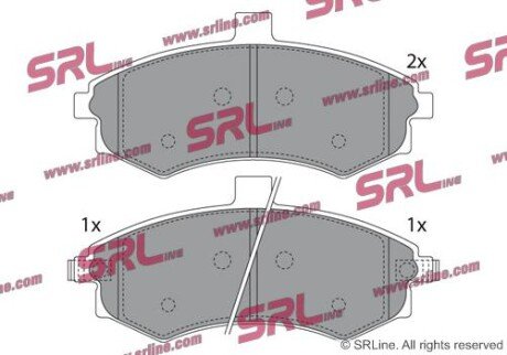 Фото автозапчасти гальмівні(тормозні) колодки SRLine S700264