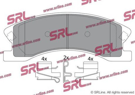 Фото автозапчастини гальмівні(тормозні) колодки SRLine S700280