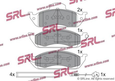 Фото автозапчасти гальмівні(тормозні) колодки SRLine S700298