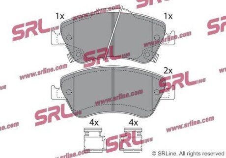 Фото автозапчасти гальмівні(тормозні) колодки SRLine S700313
