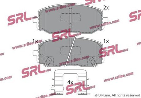 Фото автозапчасти гальмівні(тормозні) колодки SRLine S700332