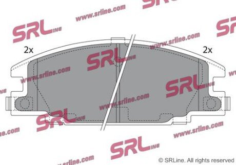 Фото автозапчасти гальмівні(тормозні) колодки SRLine S700379