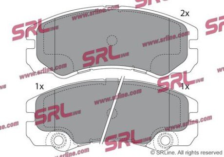 Фото автозапчастини гальмівні(тормозні) колодки SRLine S700417