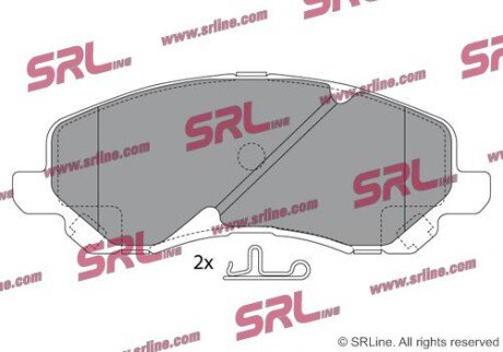 Фото автозапчастини гальмівні(тормозні) колодки SRLine S700444