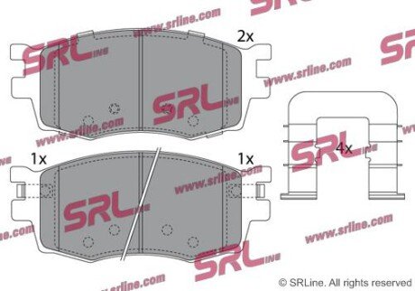 Фото автозапчасти гальмівні(тормозні) колодки SRLine S700465