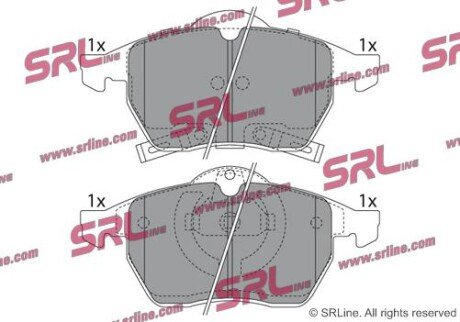 Фото автозапчастини гальмівні(тормозні) колодки SRLine S700481