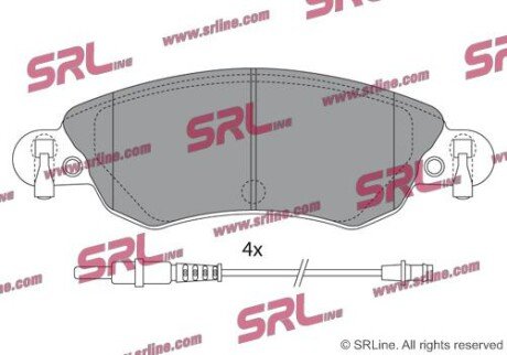 Фото автозапчастини гальмівні(тормозні) колодки SRLine S700489