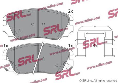 Фото автозапчасти гальмівні(тормозні) колодки SRLine S700506