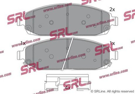 Фото автозапчасти гальмівні(тормозні) колодки SRLine S700509