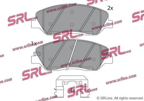 Фото автозапчастини гальмівні(тормозні) колодки SRLine S700510