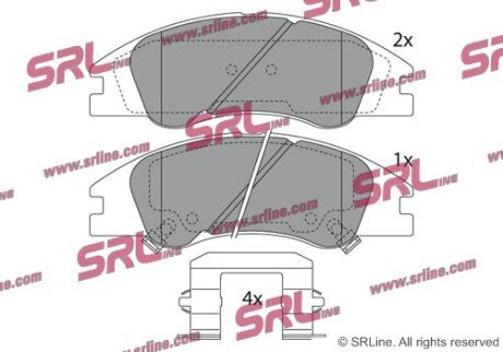 Фото автозапчасти гальмівні(тормозні) колодки SRLine S700533