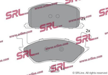 Фото автозапчасти гальмівні(тормозні) колодки SRLine S700585