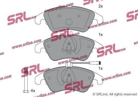 Фото автозапчасти гальмівні колодки дискові SRLine S700630