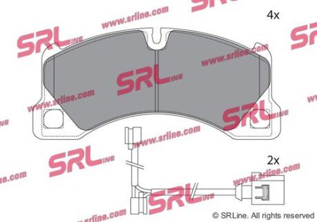 Фото автозапчасти комплект гальмівних колодок передній SRLine S700640