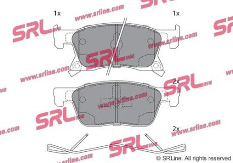 Фото автозапчасти гальмівні колодки дискові SRLine S700648 (фото 1)