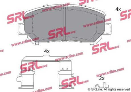 Фото автозапчасти гальмівні колодки дискові SRLine S700656