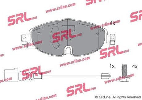 Фото автозапчасти гальмівні колодки дискові SRLine S700658