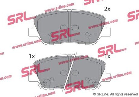 Фото автозапчасти гальмівні колодки дискові SRLine S700666