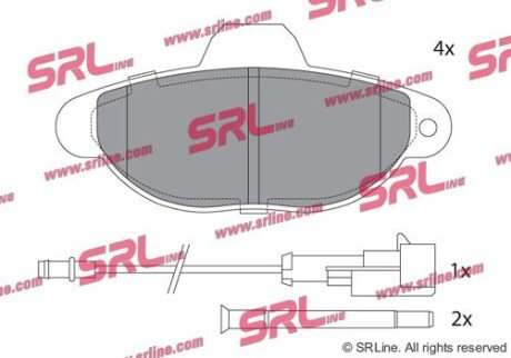 Фото автозапчастини гальмівні колодки дискові SRLine S700670