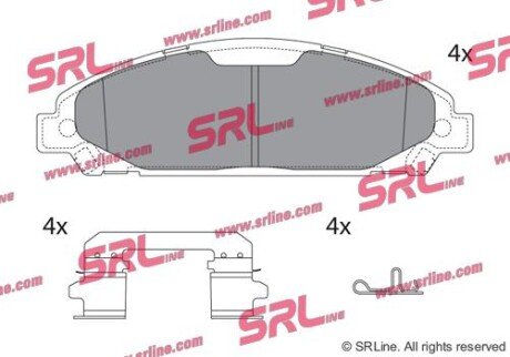 Фото автозапчасти комплект гальмівних колодок передній SRLine S700753