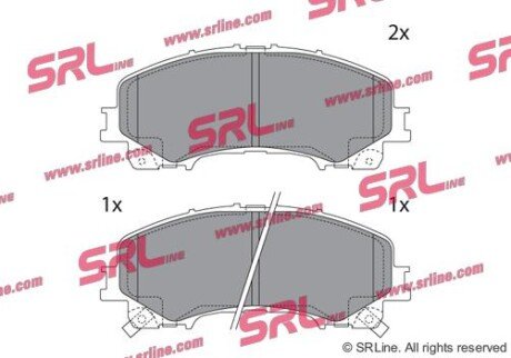 Фото автозапчасти комплект гальмівних колодок SRLine S700756