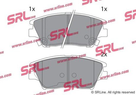 Фото автозапчастини klocki hamulcowe SRLine S700758