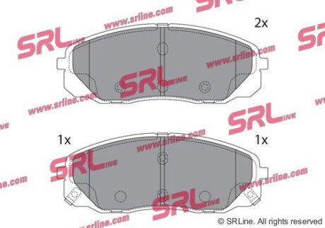 Фото автозапчастини комплект гальмівних колодок SRLine S700777