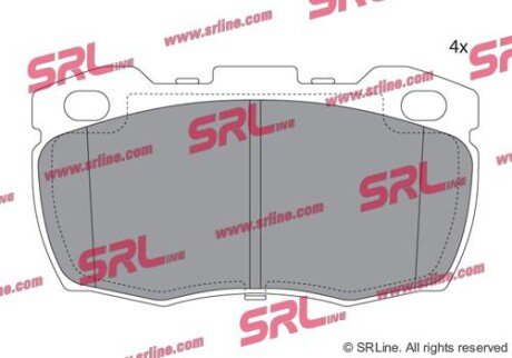 Фото автозапчастини klocki hamulcowe SRLine S700783 (фото 1)