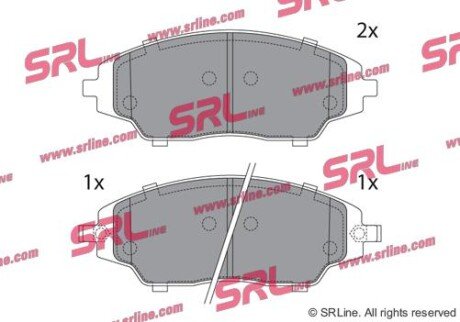 Фото автозапчасти klocki hamulcowe SRLine S700808