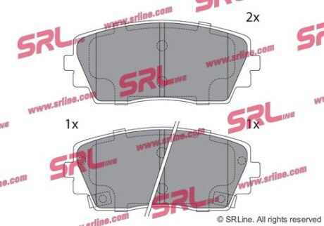 Фото автозапчасти комплект гальмівних колодок передній SRLine S700816
