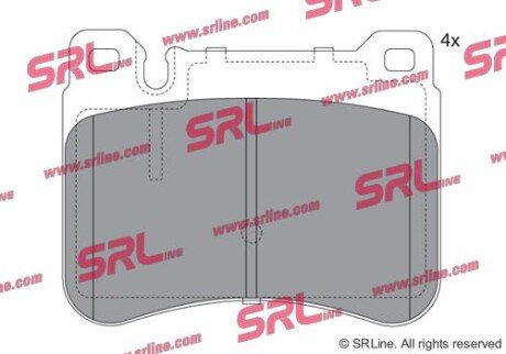 Фото автозапчастини комплект гальмівних колодок SRLine S700834