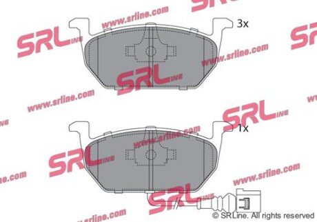 Фото автозапчасти klocki hamulcowe SRLine S700849 (фото 1)