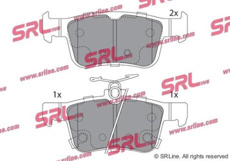 Фото автозапчасти комплект гальмівних колодок SRLine S700880