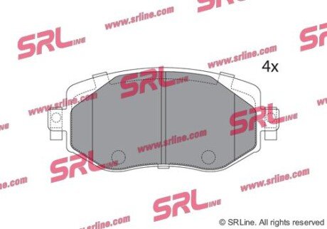 Фото автозапчасти комплект гальмівних колодок передній SRLine S700898