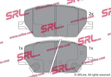 Фото автозапчасти комплект гальмівних колодок SRLine S700899