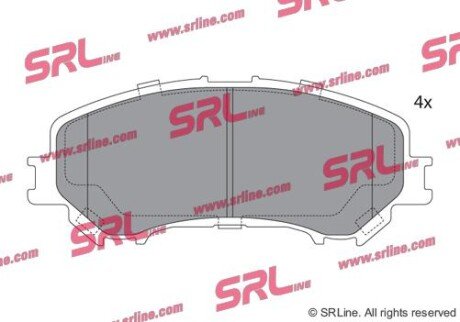 Фото автозапчасти комплект гальмівних колодок передній SRLine S700944