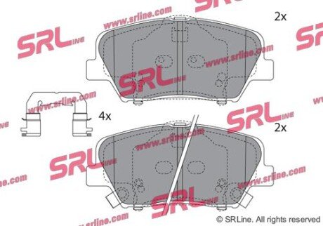 Фото автозапчастини klocki hamulcowe SRLine S700950