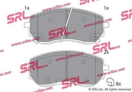 Фото автозапчастини klocki hamulcowe SRLine S700990