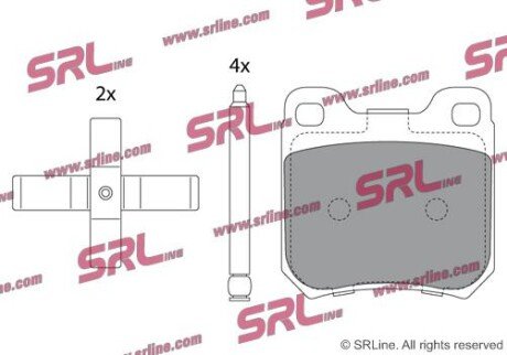 Фото автозапчасти гальмівні(тормозні) колодки SRLine S701024