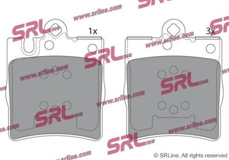 Фото автозапчастини гальмівні(тормозні) колодки SRLine S701150
