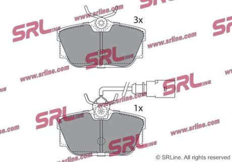 Фото автозапчасти гальмівні(тормозні) колодки SRLine S701164