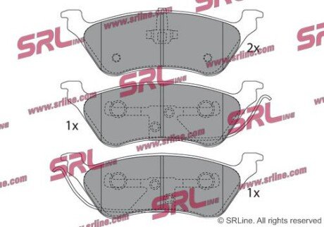 Фото автозапчасти комплект гальмівних колодок SRLine S701192