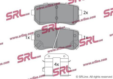 Фото автозапчасти гальмівні(тормозні) колодки SRLine S701223