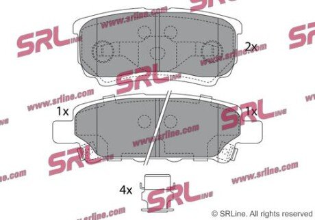 Фото автозапчасти гальмівні(тормозні) колодки SRLine S701350