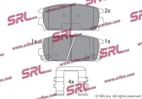 Фото автозапчасти гальмівні(тормозні) колодки SRLine S701464