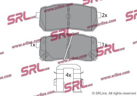 Фото автозапчасти гальмівні(тормозні) колодки SRLine S701536