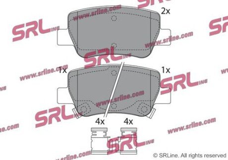 Фото автозапчасти гальмівні(тормозні) колодки SRLine S701542