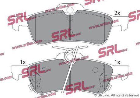 Фото автозапчасти гальмівні(тормозні) колодки SRLine S701551