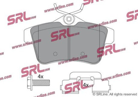 Фото автозапчастини гальмівні(тормозні) колодки SRLine S701575 (фото 1)
