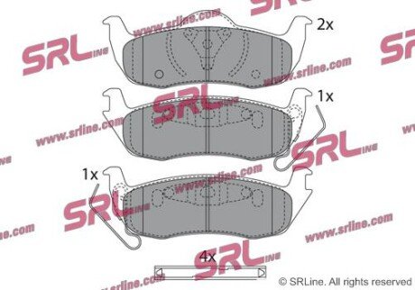 Фото автозапчасти гальмівні(тормозні) колодки SRLine S701580